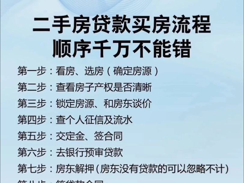 买二手房贷款哪个银行(买二手房贷款哪个银行利息最低)