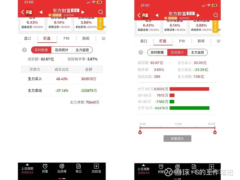 项目投资app哪个好(投资项目平台哪个好)