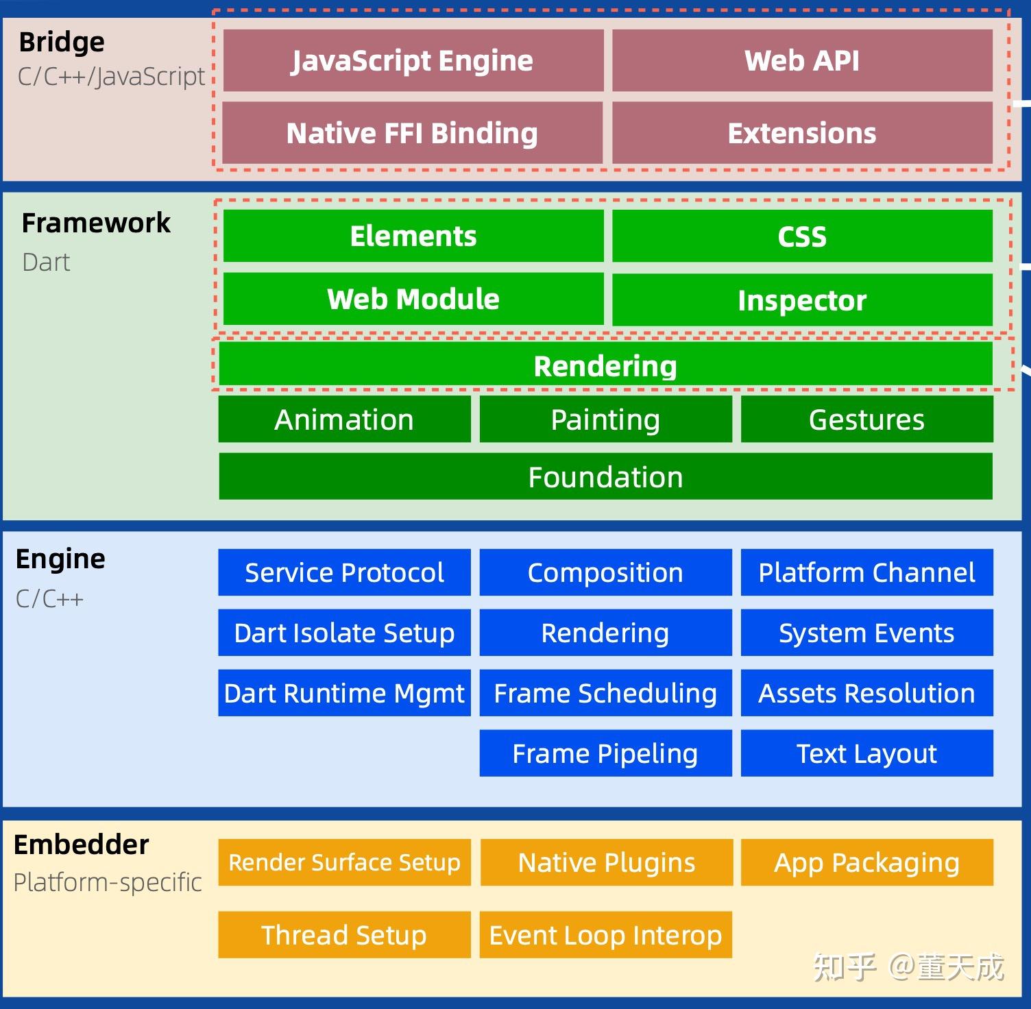 kraken中国(kraken kyc)