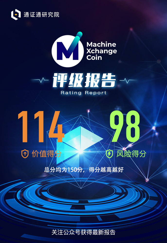 mxc全球第三交易平台(mxc交易所排名第几位) mxc全球第三交易平台(mxc交易所排名第几位)