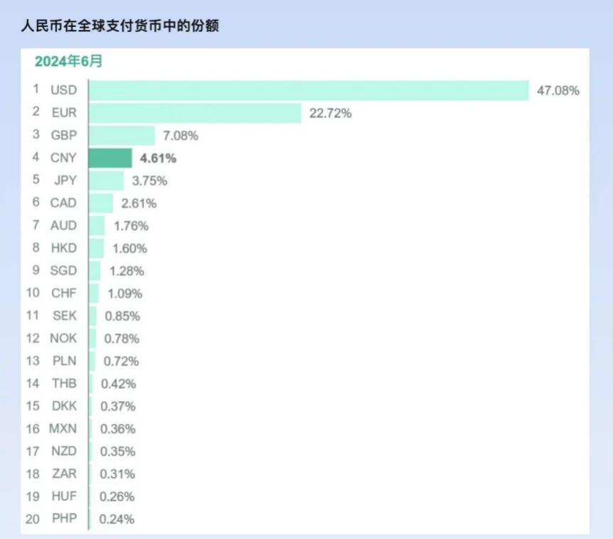 全球排名前十的数字货币交易平台的简单介绍