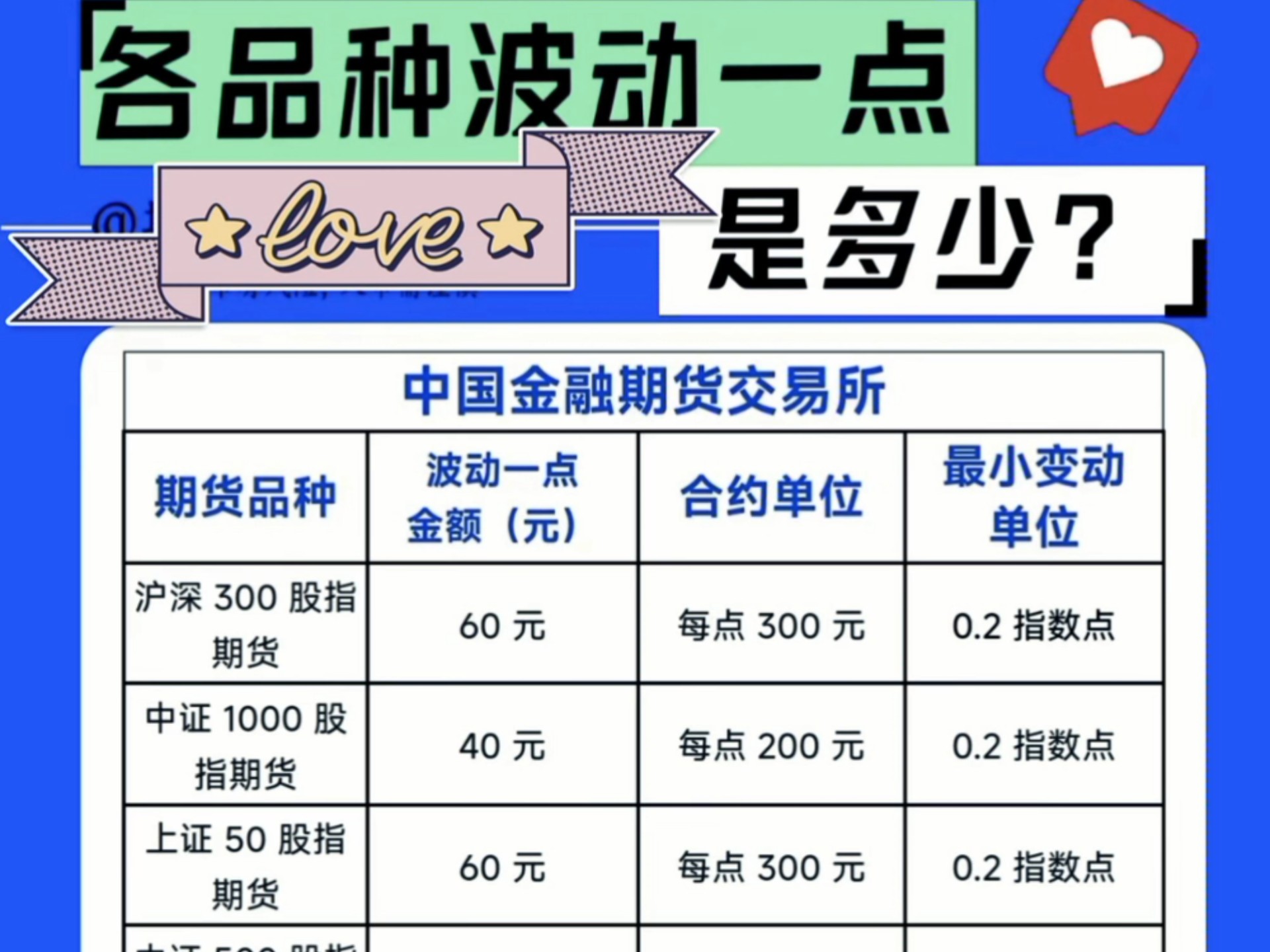 期货和外汇哪个好做(期货和外汇哪个好做一些) 期货和外汇哪个好做(期货和外汇哪个好做一些)