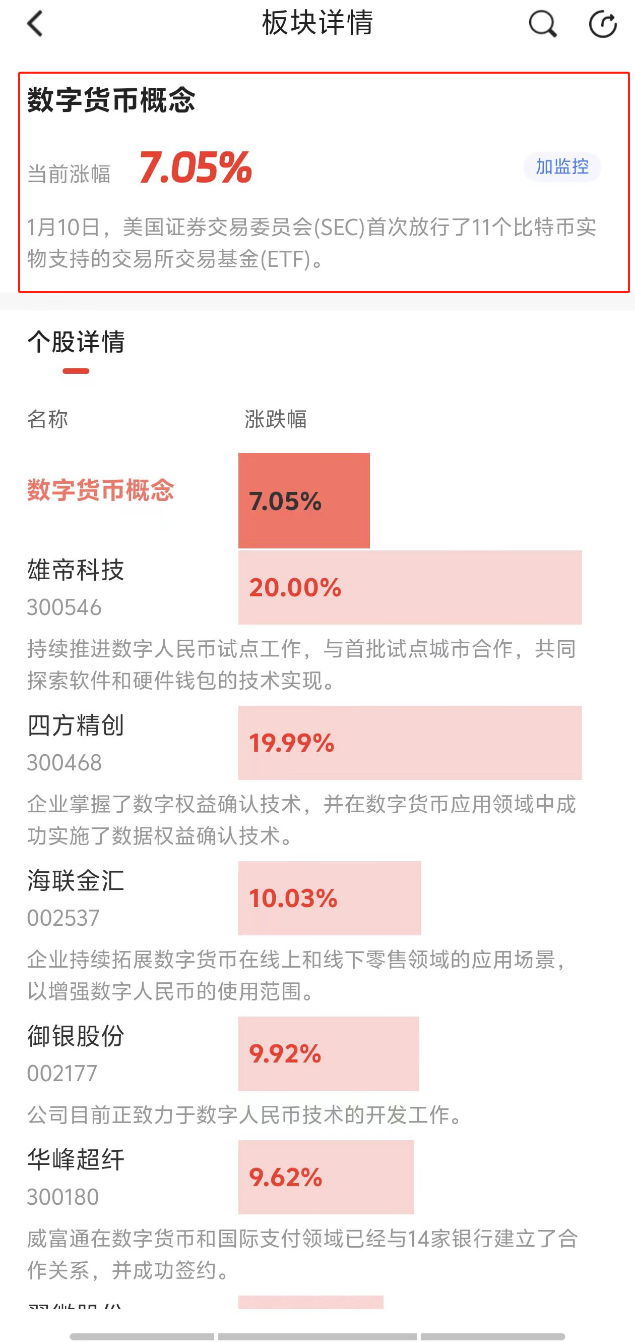 数字货币k线分析软件(数字货币k线图入门知识讲解)