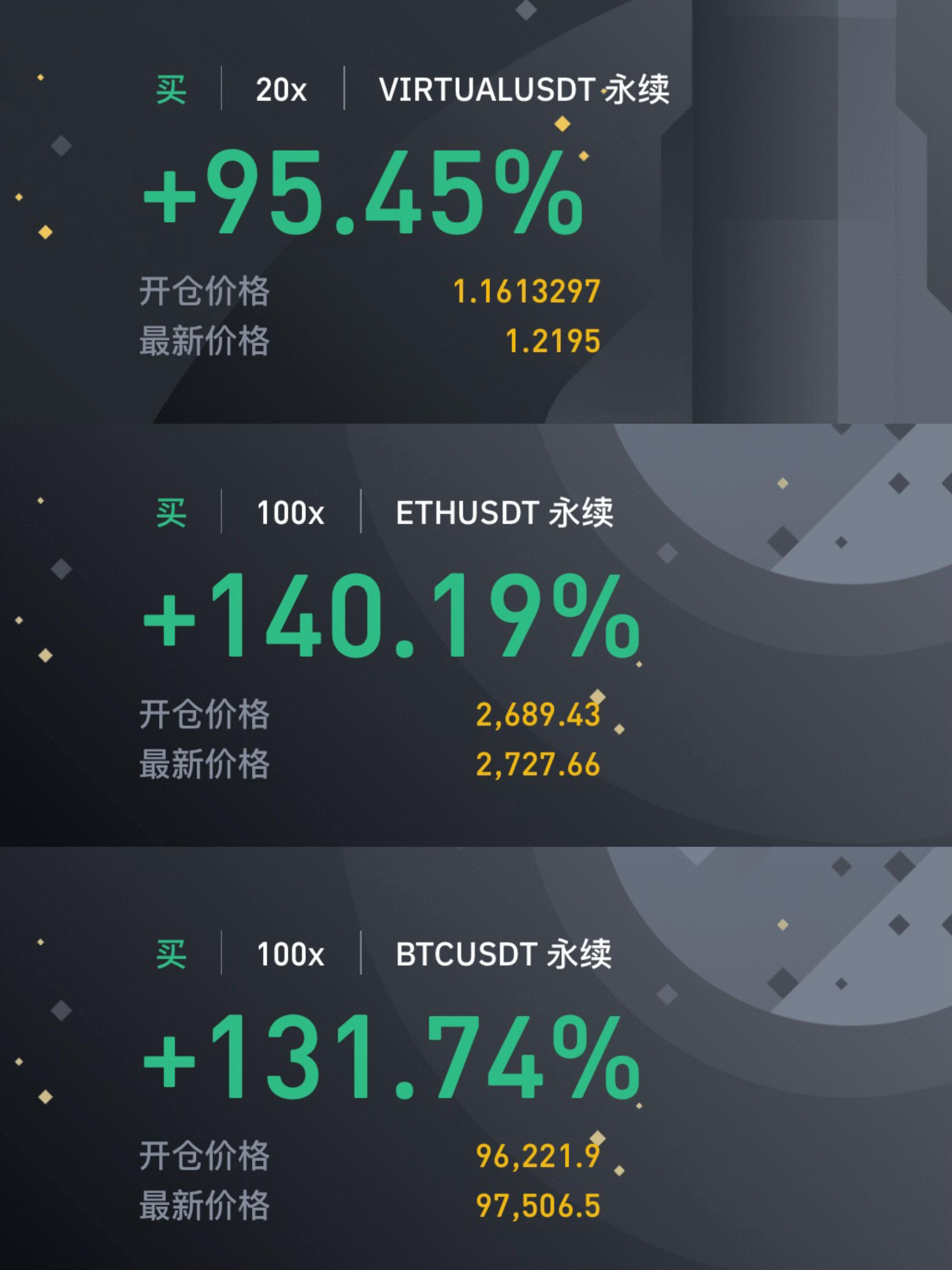 虚拟币最新行情(虚拟币最新行情走势)