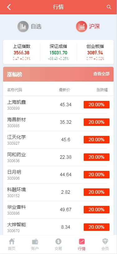 买股票软件用哪个最好(买股票的软件推荐)