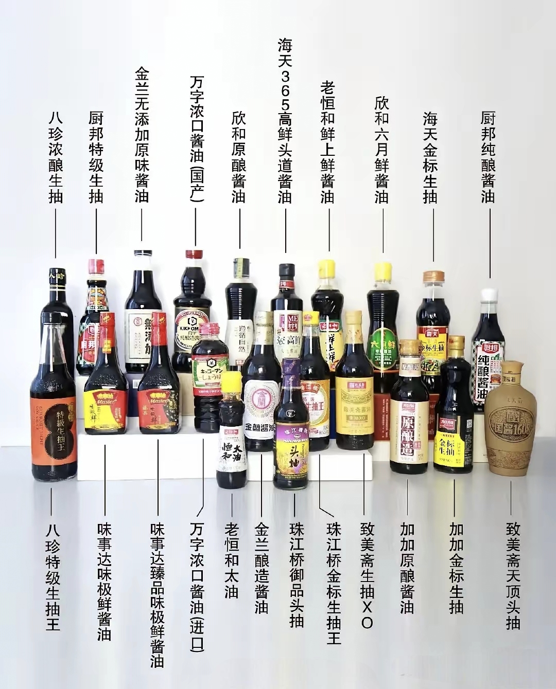 李锦记与海天哪个好(李锦记与海天哪个强)