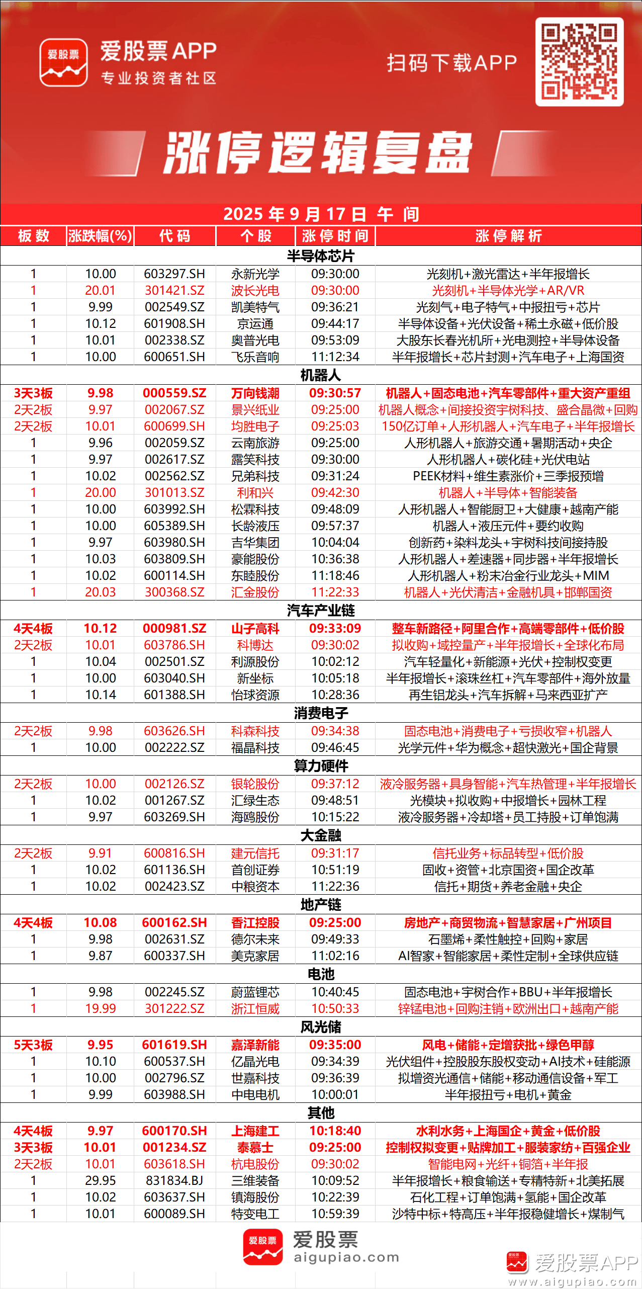 usdt今日行情价格(usdc今日行情)