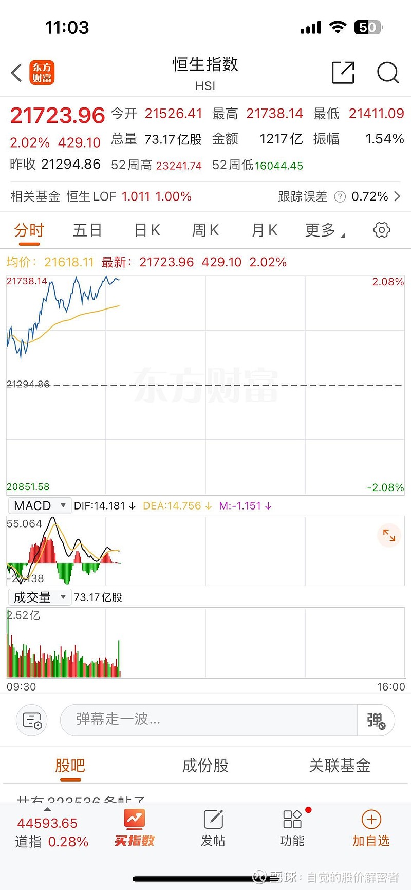 港股和a股哪个风险大(港股和a股的区别)