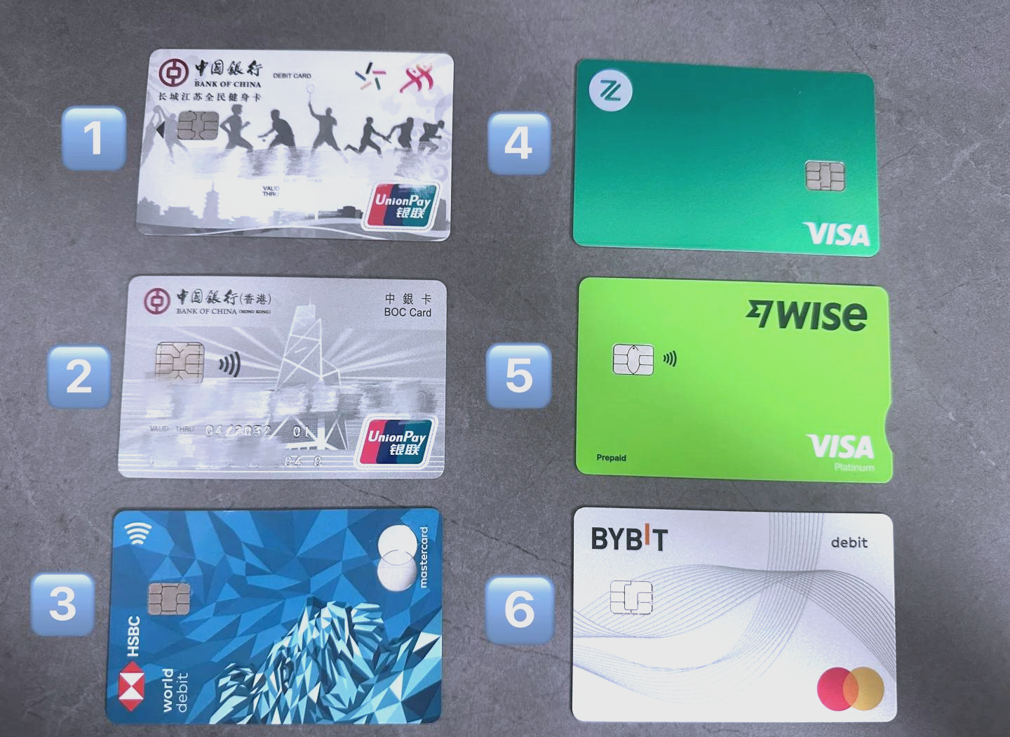 哪个银行外币卡好(外币卡推荐)