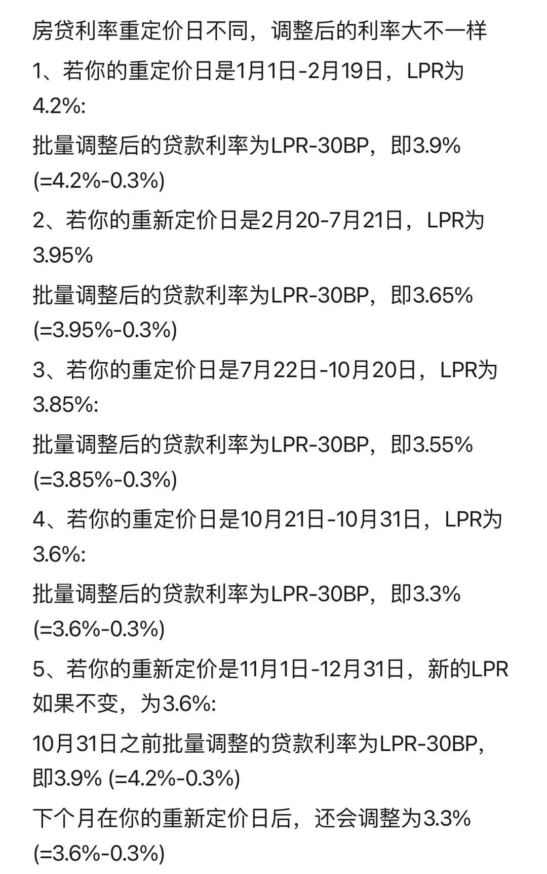哪个银行房贷利率打折(办房贷哪家银行利率低)