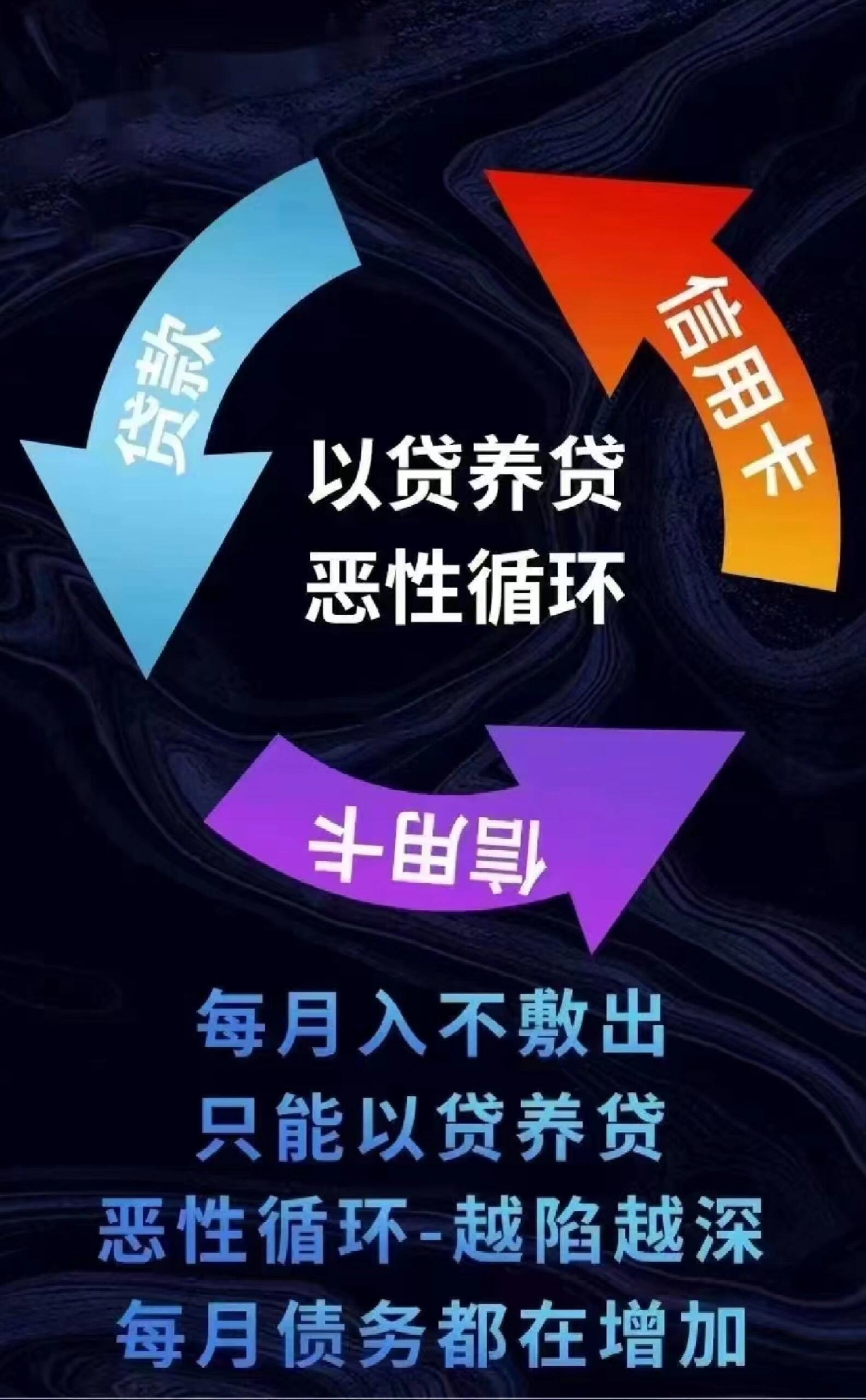 哪个网贷容易贷款吗(哪个网贷的正规并且容易通过)