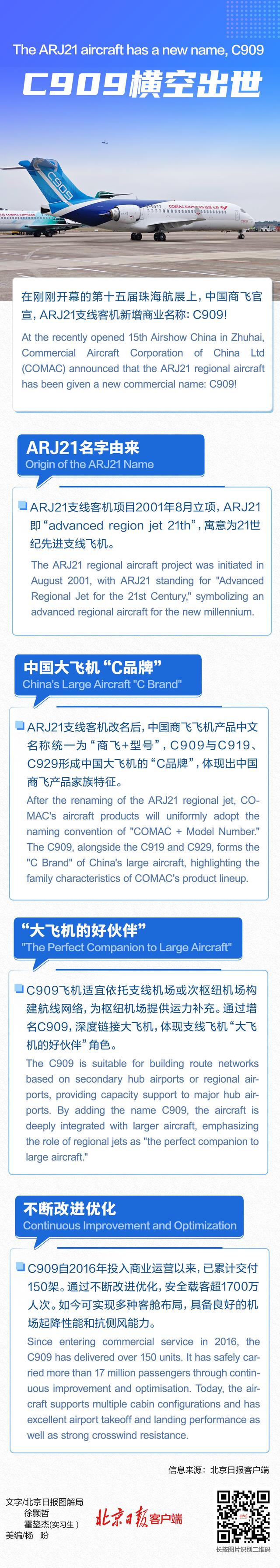 001909哪个国家(19001和9001的区别)