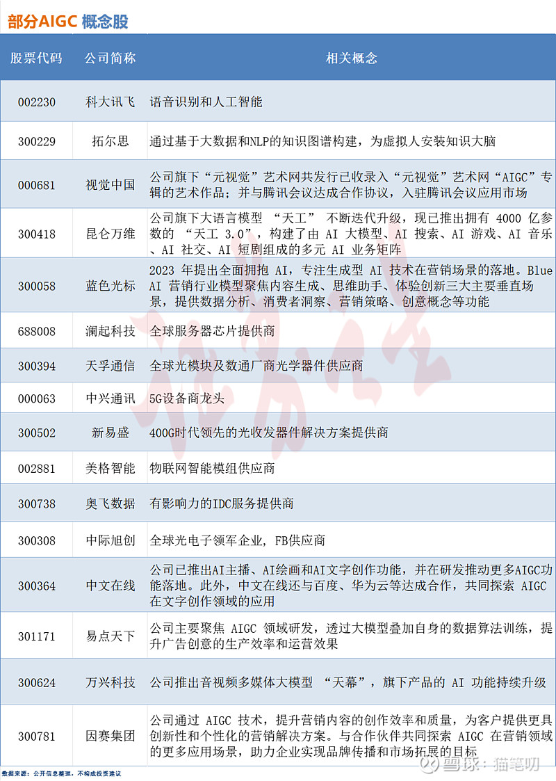 粤港澳龙头股是哪个(粤港澳龙头股有哪些)