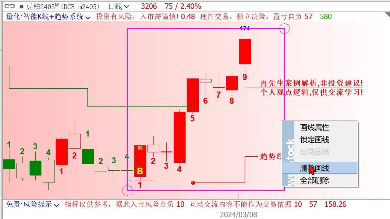 豆粕期权在哪个交易所(豆粕期权在哪里交易)