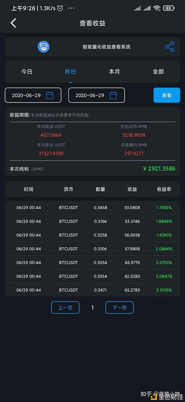 虚拟货币排名(虚拟币排行)