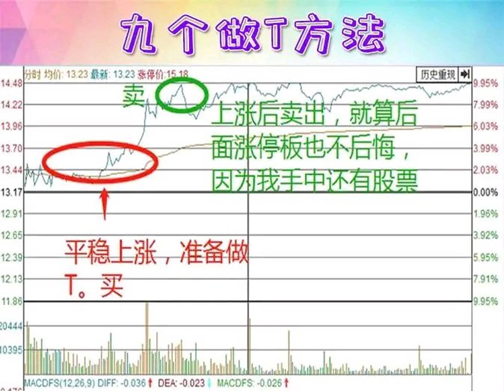 btt行情(btt行情最新价格行情)