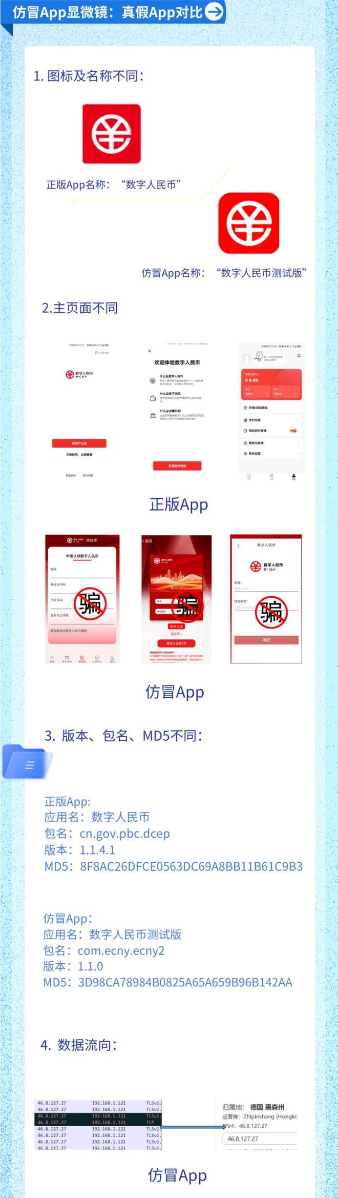 数字货币新闻网站(数字货币一天挣好几万)
