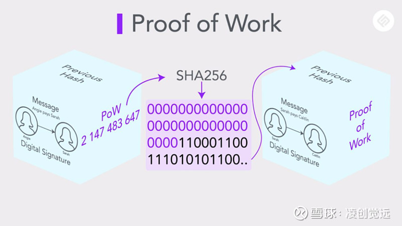 以太坊合约(以太坊合约价格)