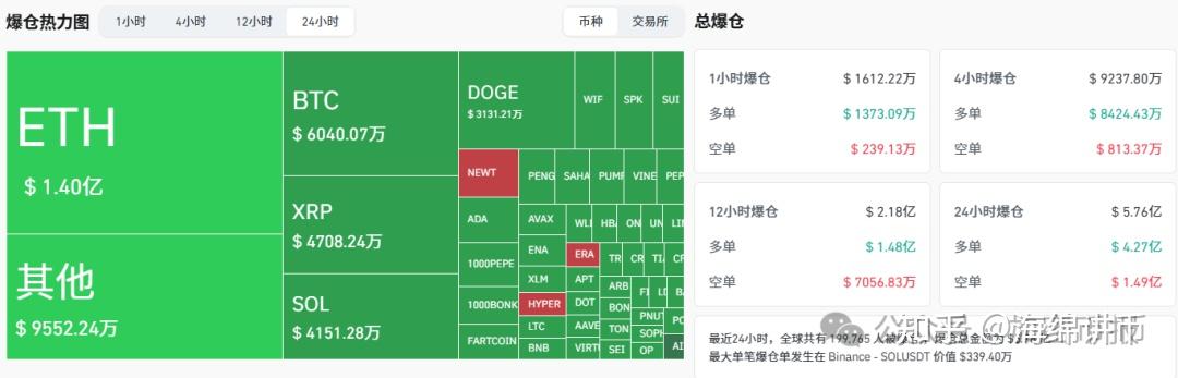 艾达币最新价格(艾达币最新价格是多少)