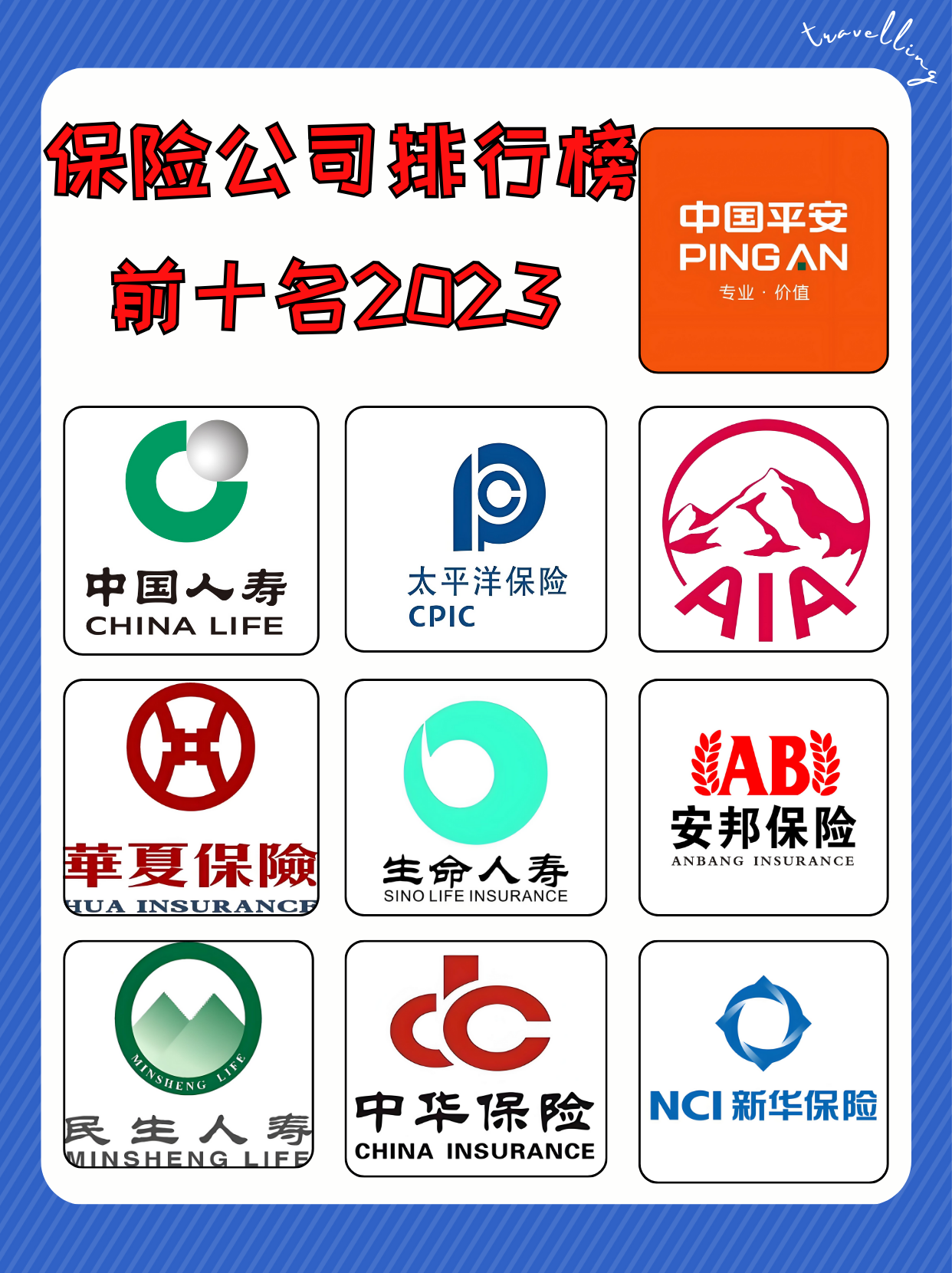 买保险找哪个公司好(买保险选哪家公司)