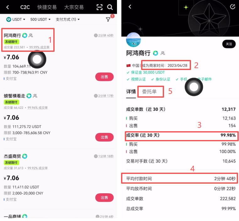 usdt如何购买(怎样买usdt)