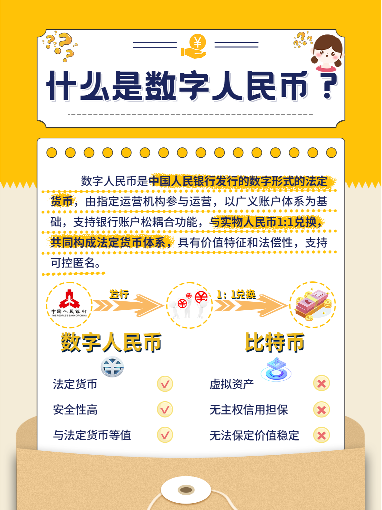 数字人民币app官方下载安卓官网(数字人民币app官方下载安卓官网安装)