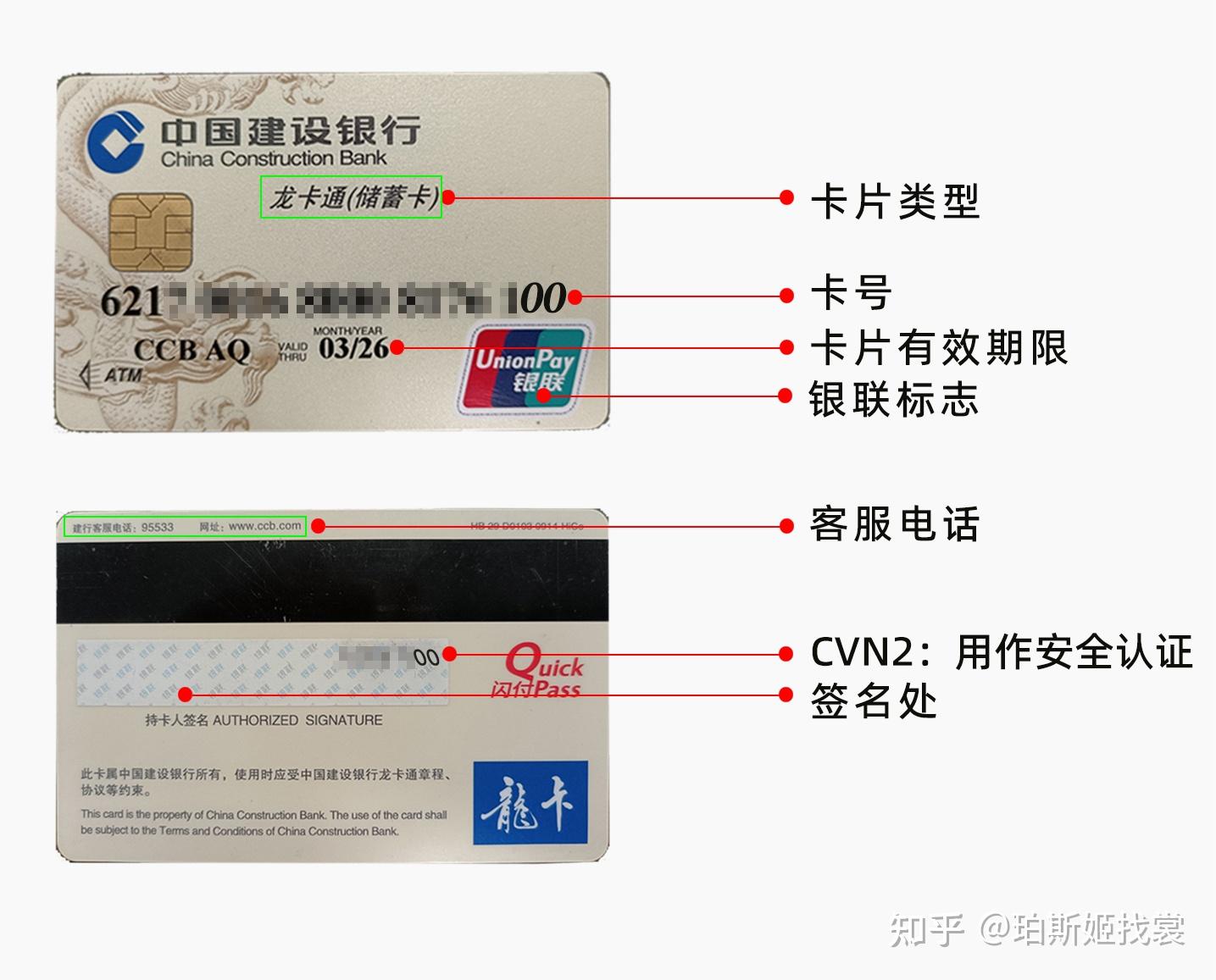 四大行哪个信用卡好办(4大银行哪个信用卡好申请)