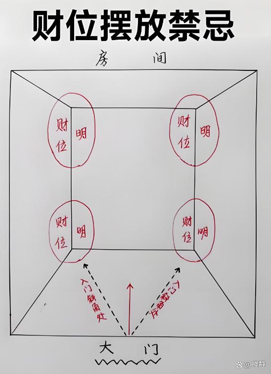 资金流向哪个准确(资金流向准确吗)