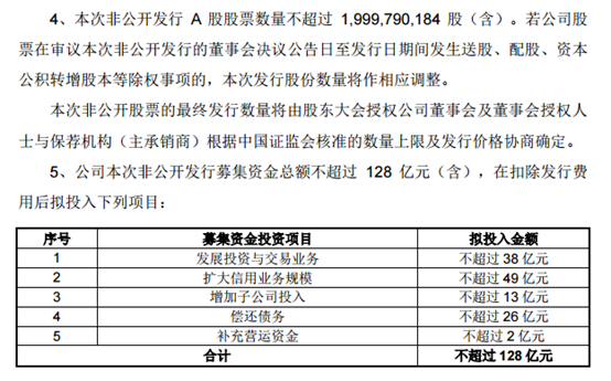 定向增发与配股哪个好(定向增发配资)