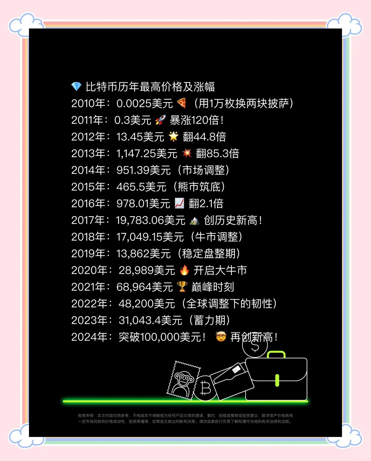 比特币价格实时(比特币最新实时价)