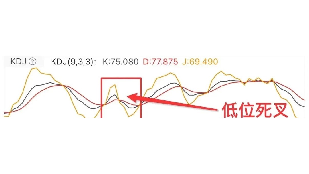 kdj看哪个(kdj如何看) kdj看哪个(kdj如何看)