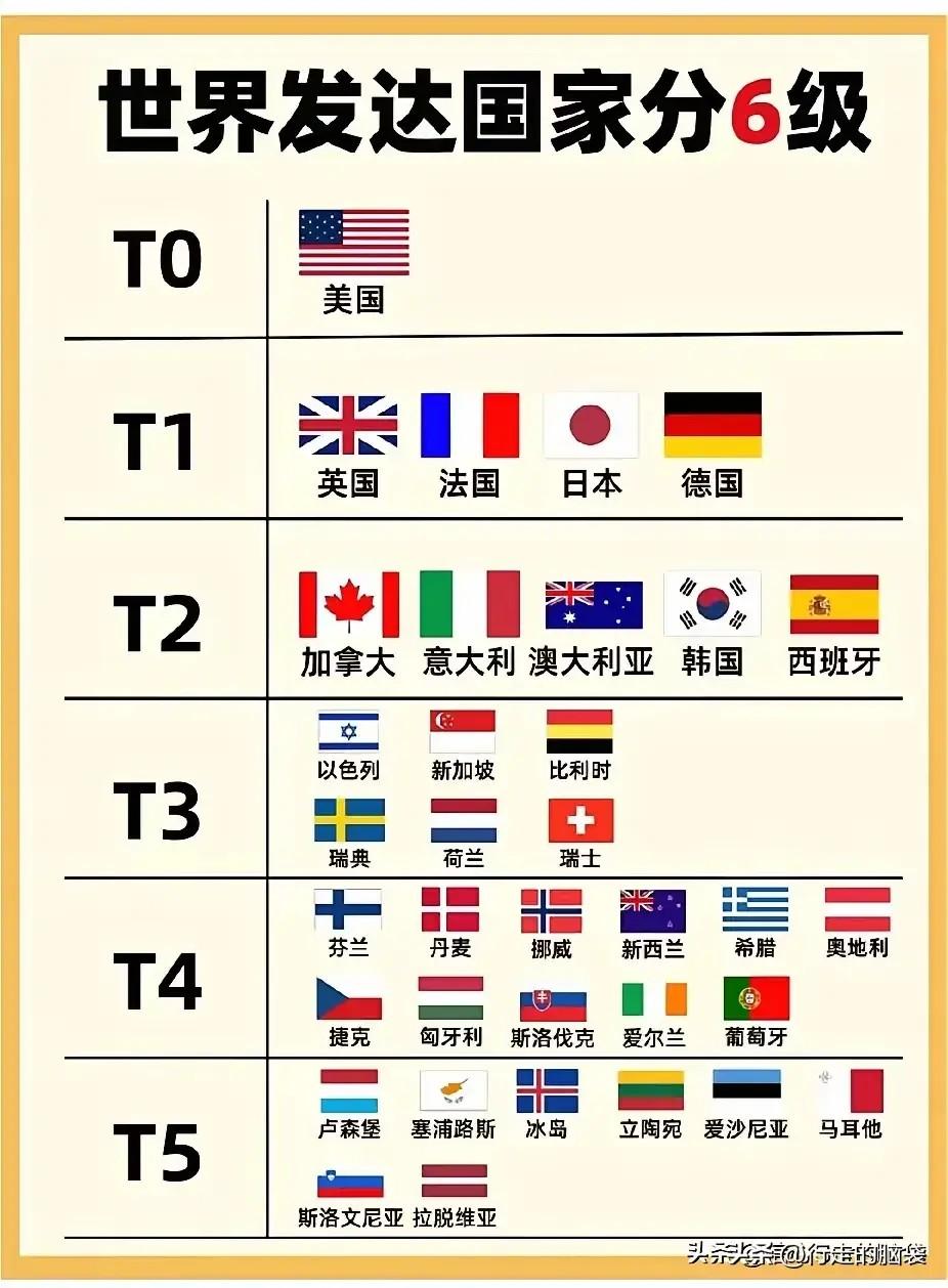 00201哪个国家(0025是哪个国家)