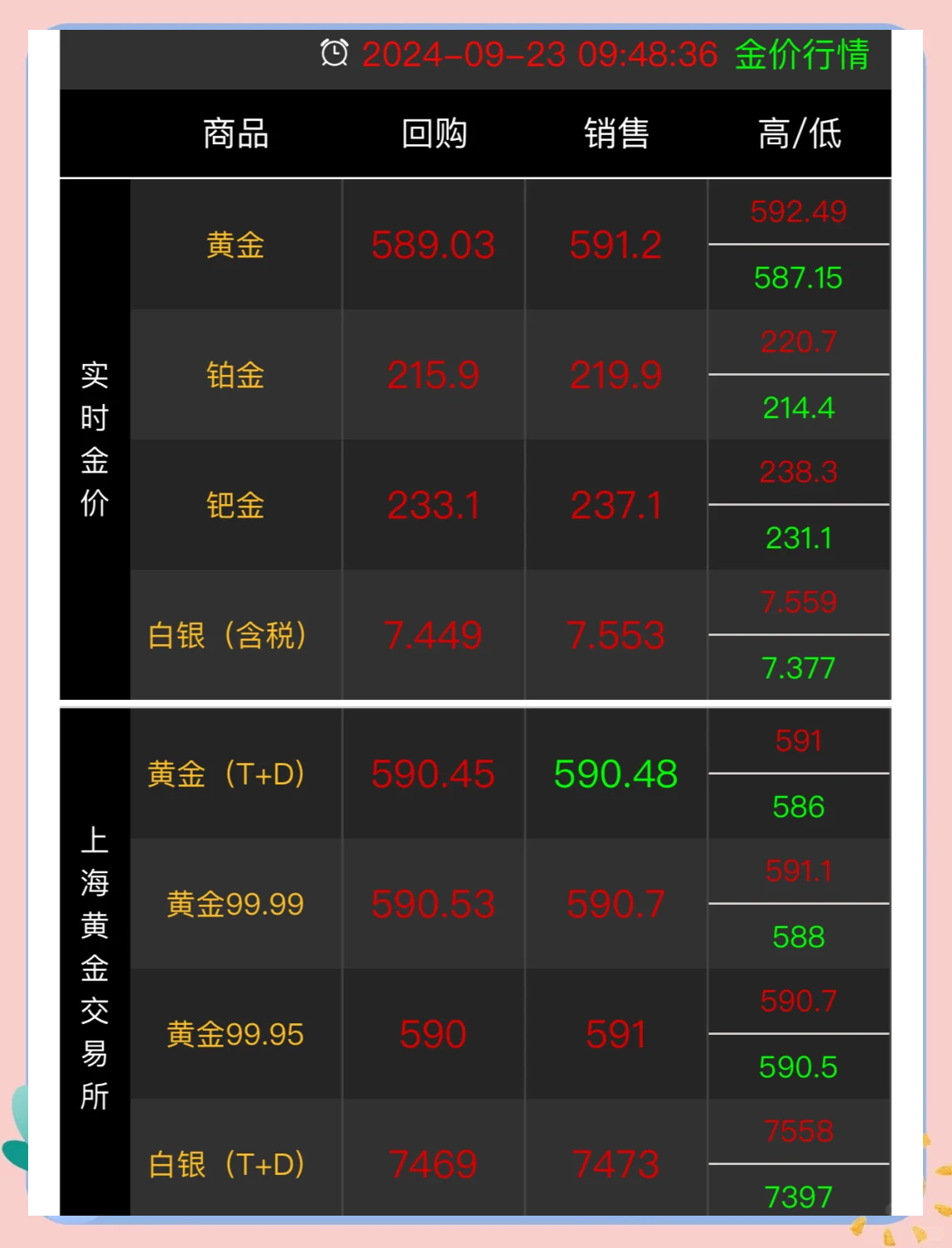 国内期权交易平台价格表(国内期权交易平台价格表最新)